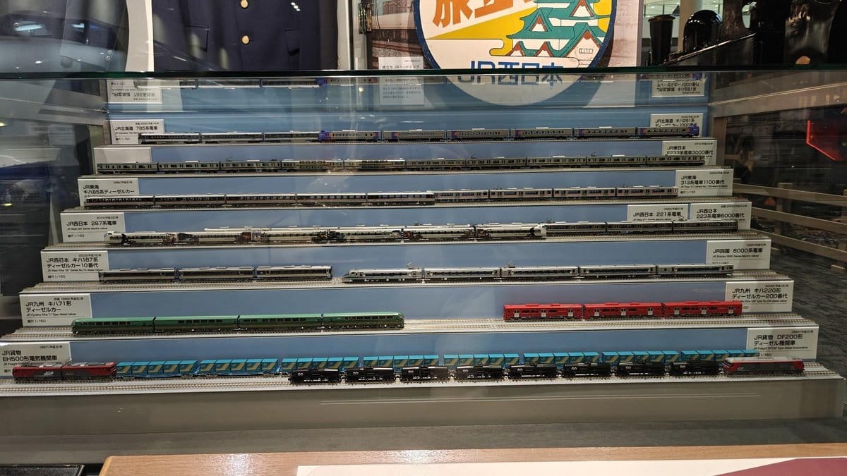 Miniature train models display