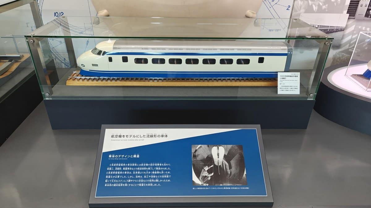Model train in glass display case