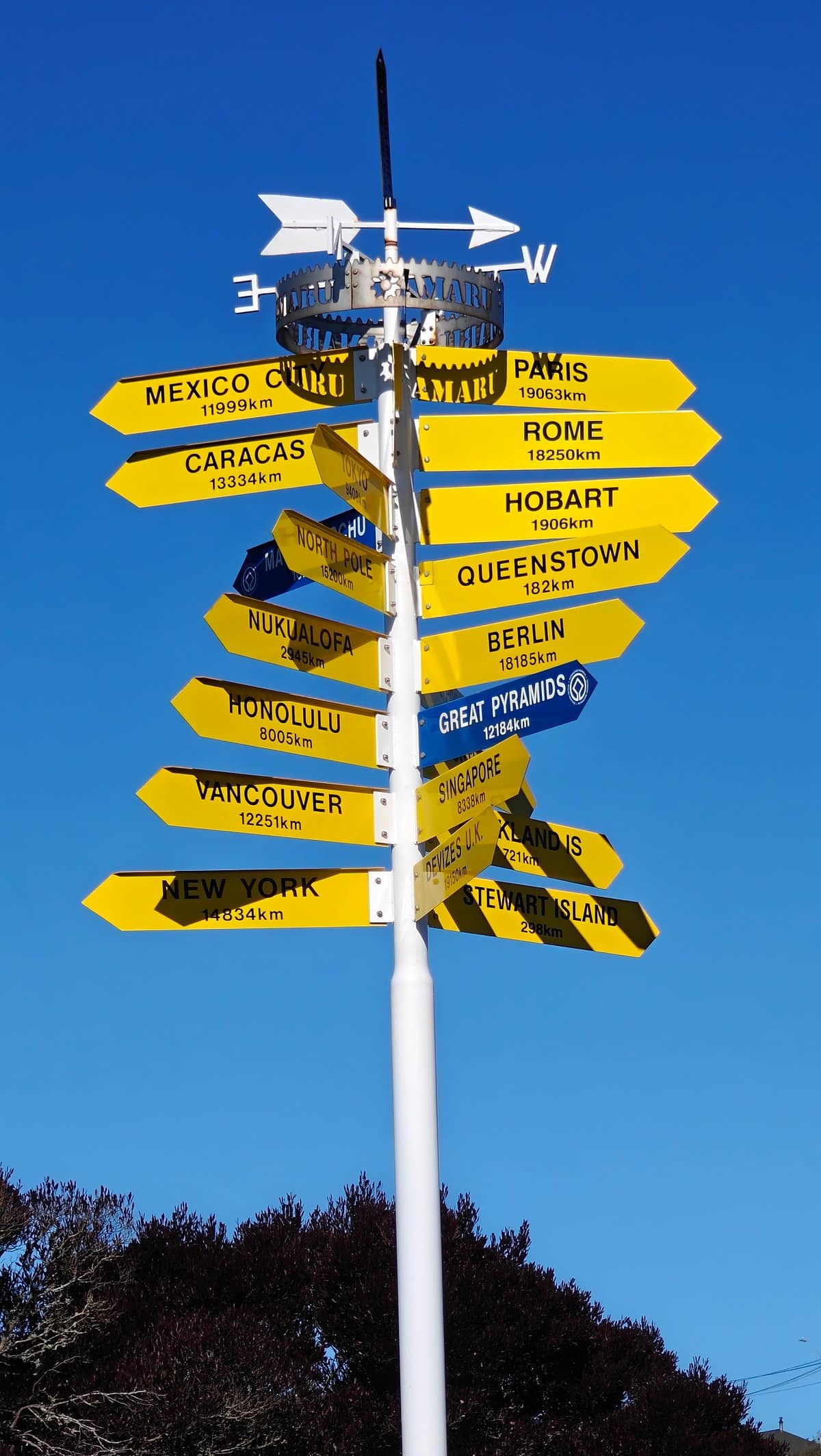 Oamaru world direction signpost