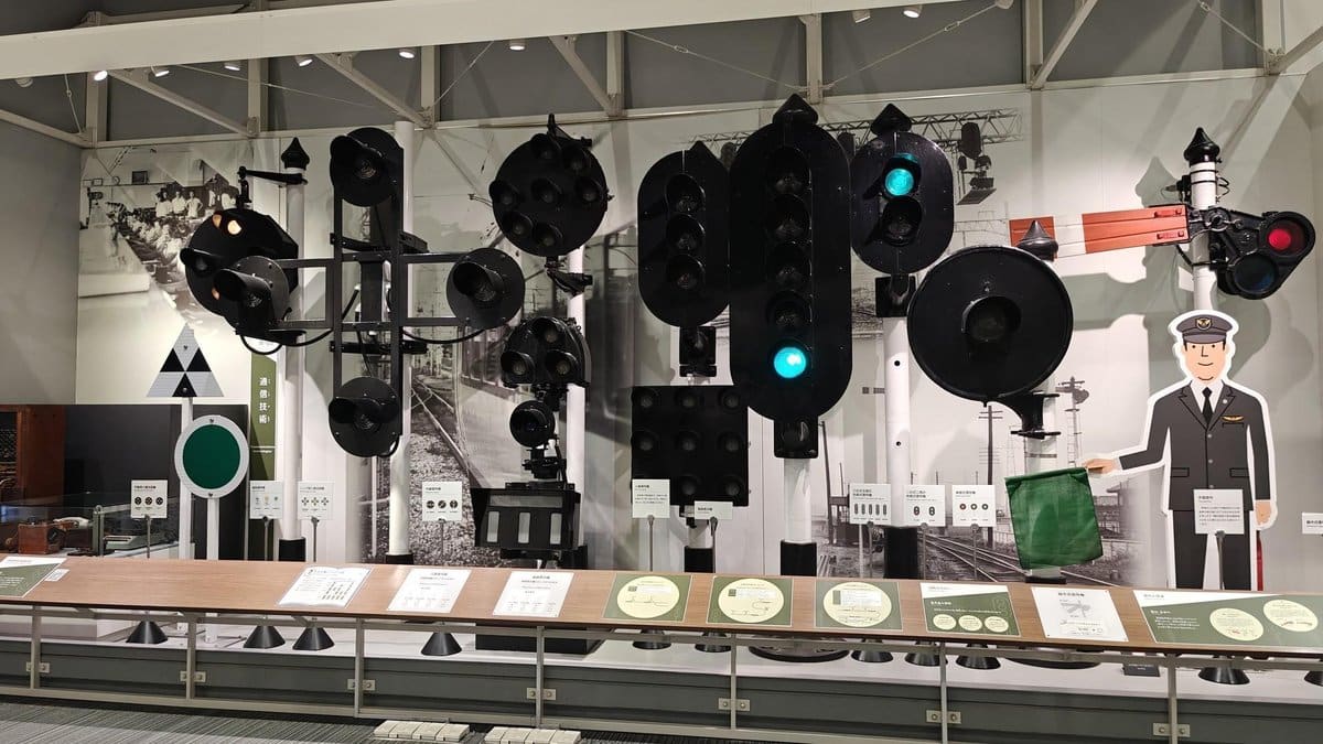Rail signals display in museum