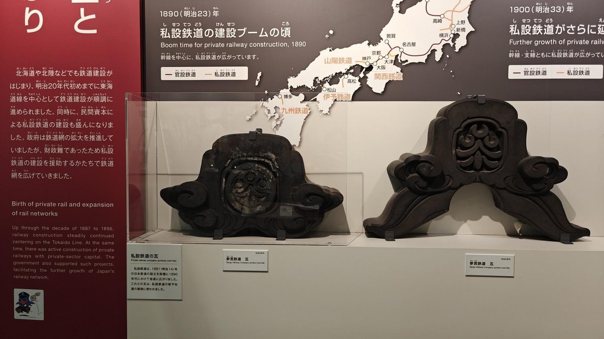 Railway relics and historical map display