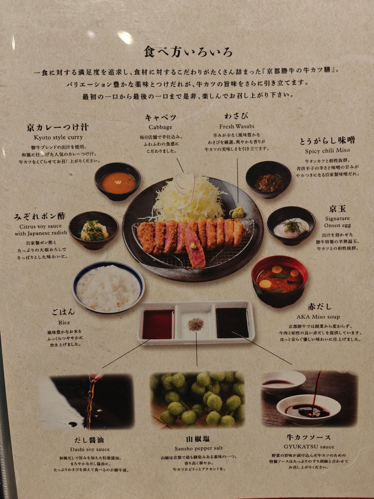 Set components cabbage wasabi miso