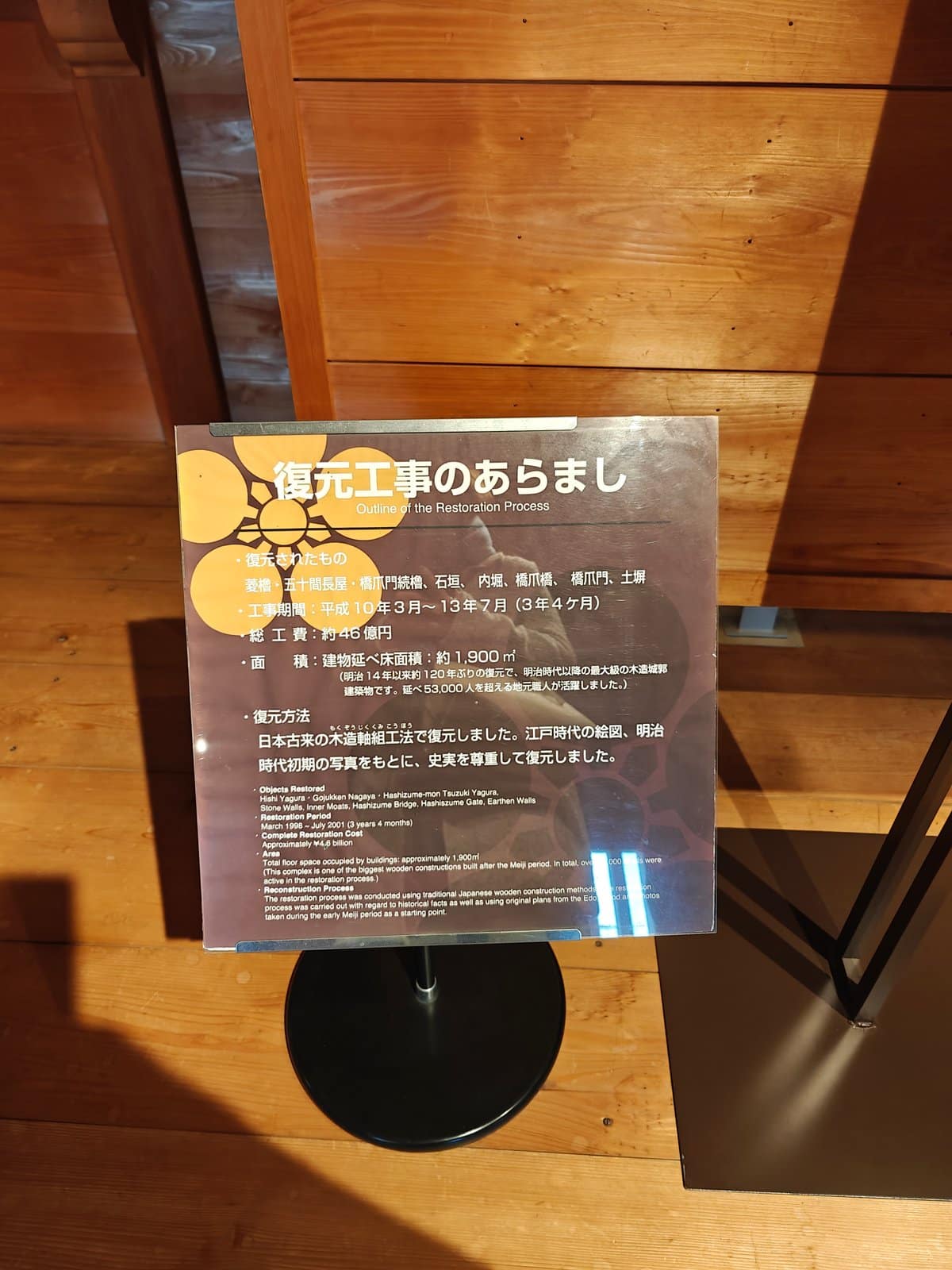 Standing interpretive panel 「復元工事のあらまし」(Outline of the Restoration Process):