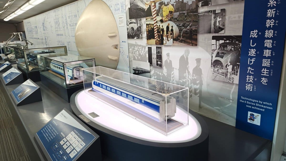 Train model exhibits in museum display