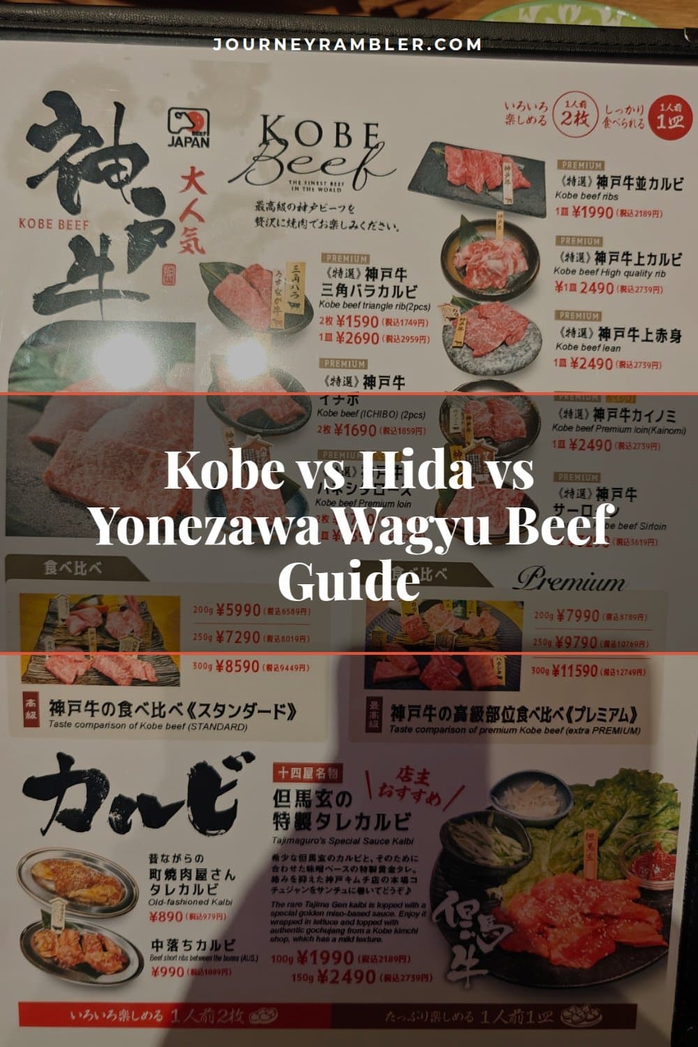 What A5 Wagyu Actually Means, After Eating Kobe, Hida and Yonezawa Beef