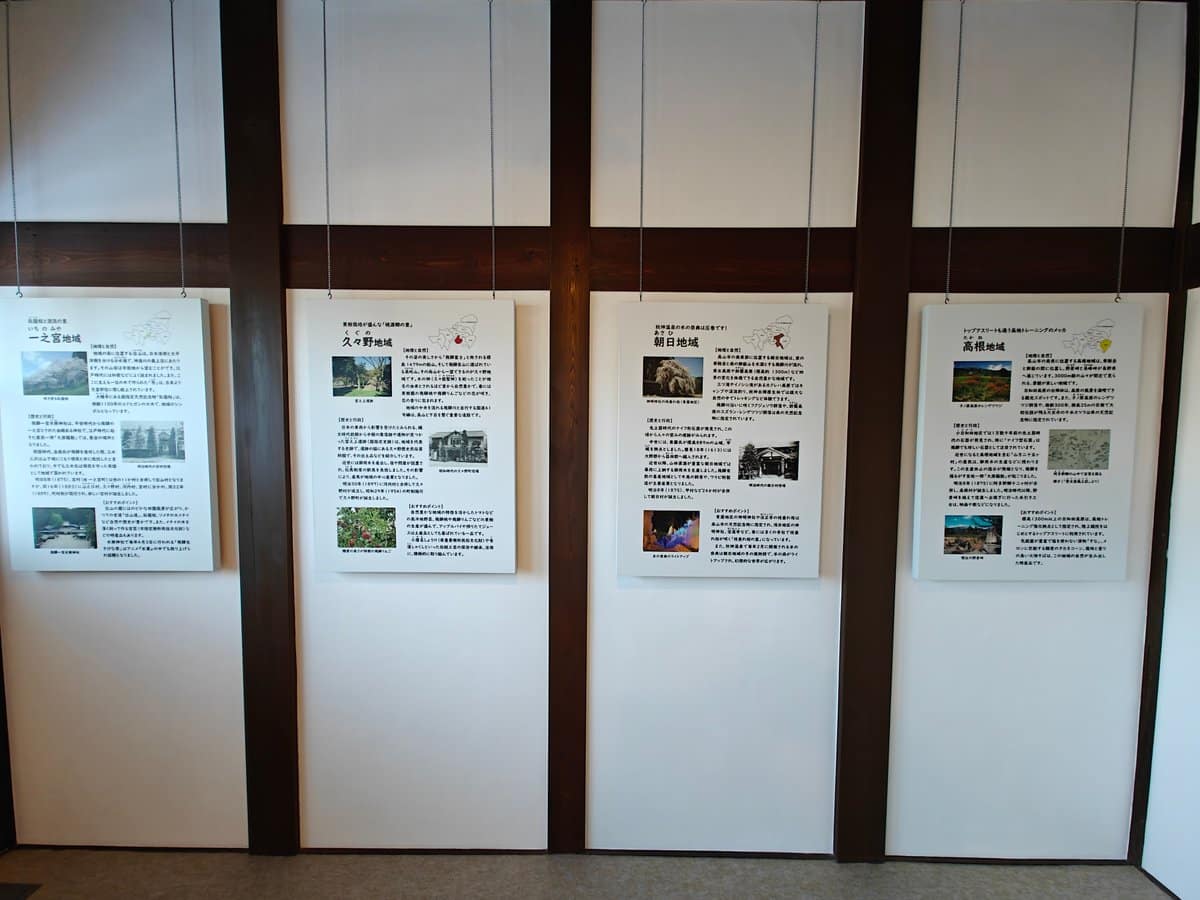 Exhibition Room B (各支所地域の紹介). Four hanging region-introduction panels: