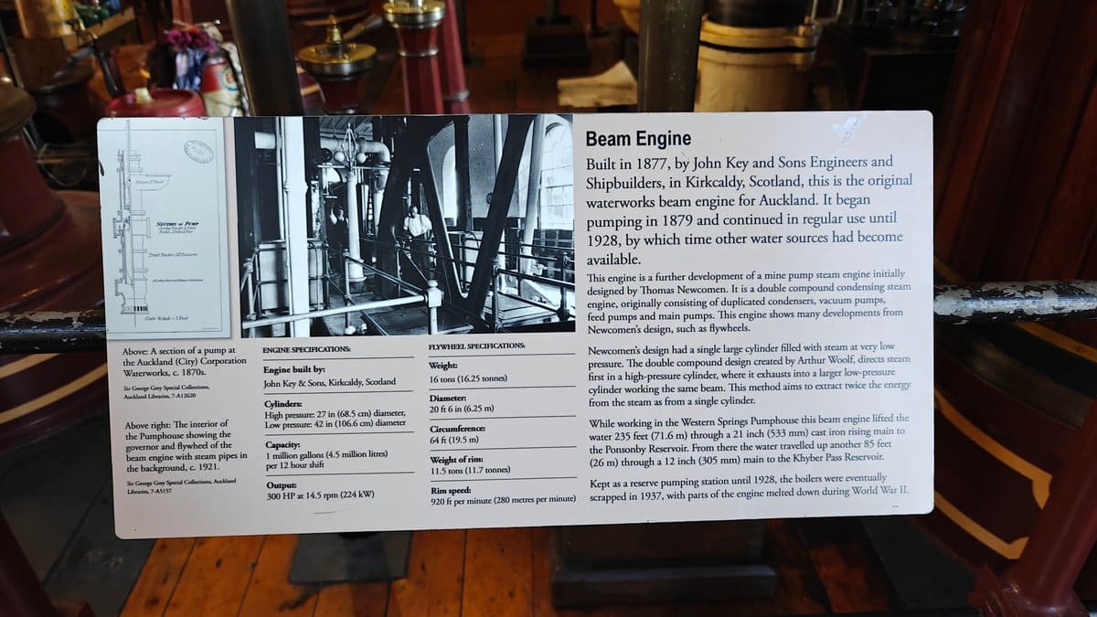 1877 beam engine display panel