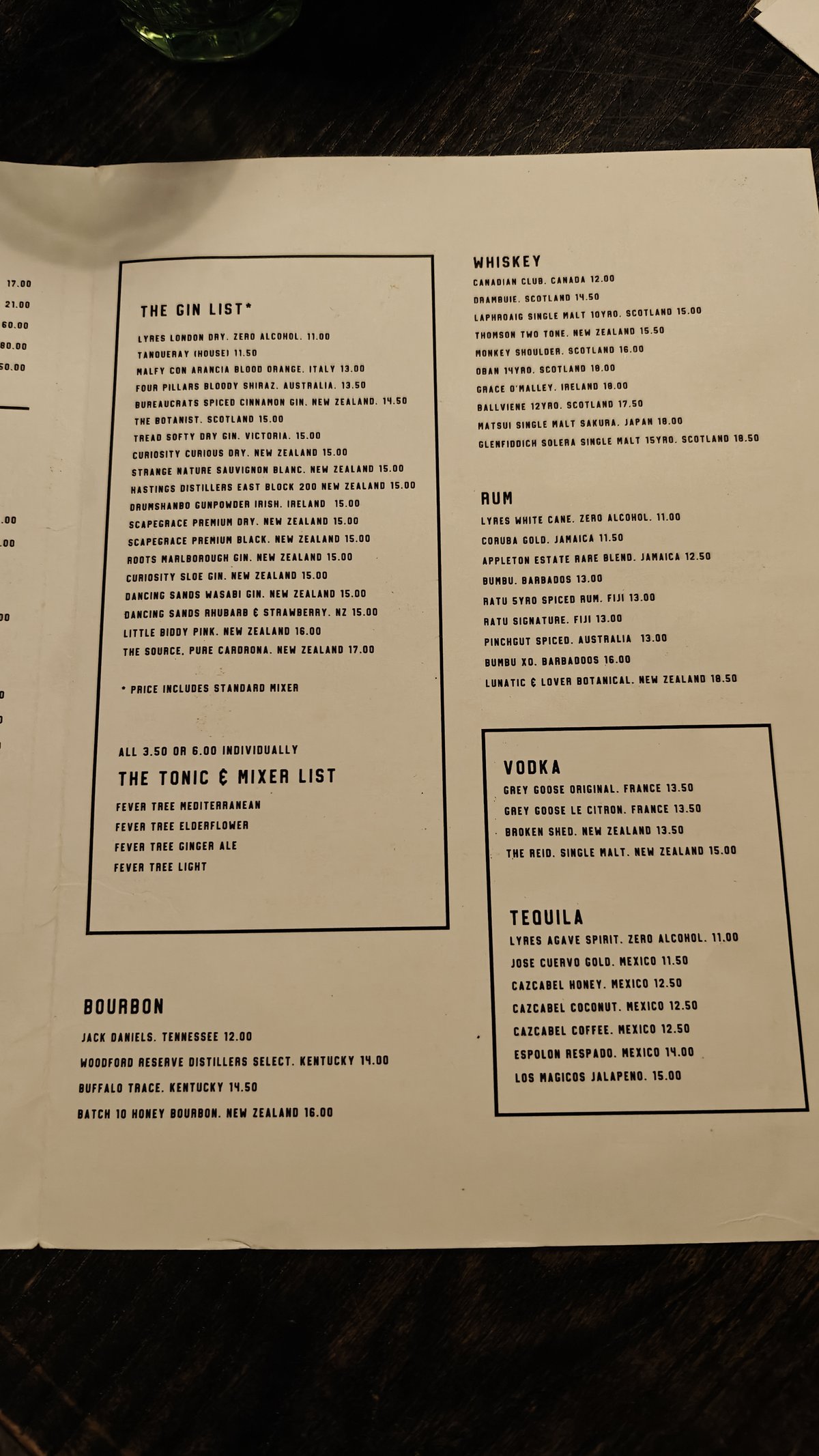 A further wine page covering the reds.