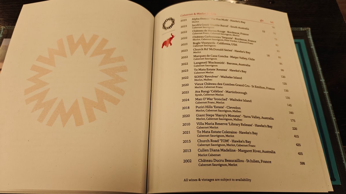 A page of the menu book with its