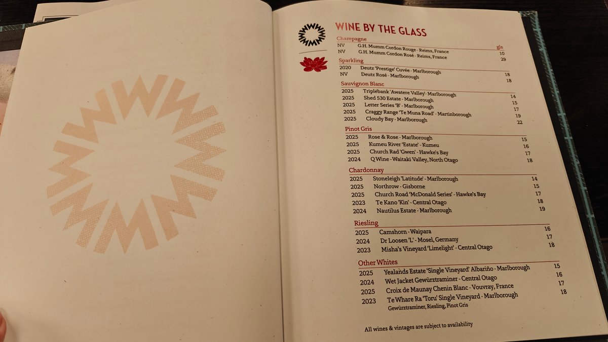A page of the menu book with its