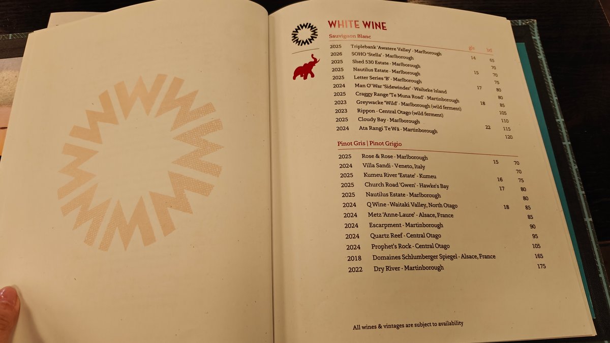 A page of the menu book with its