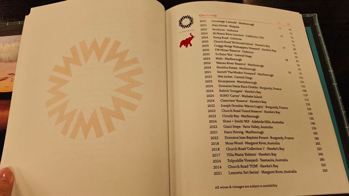 A page of the menu book with its