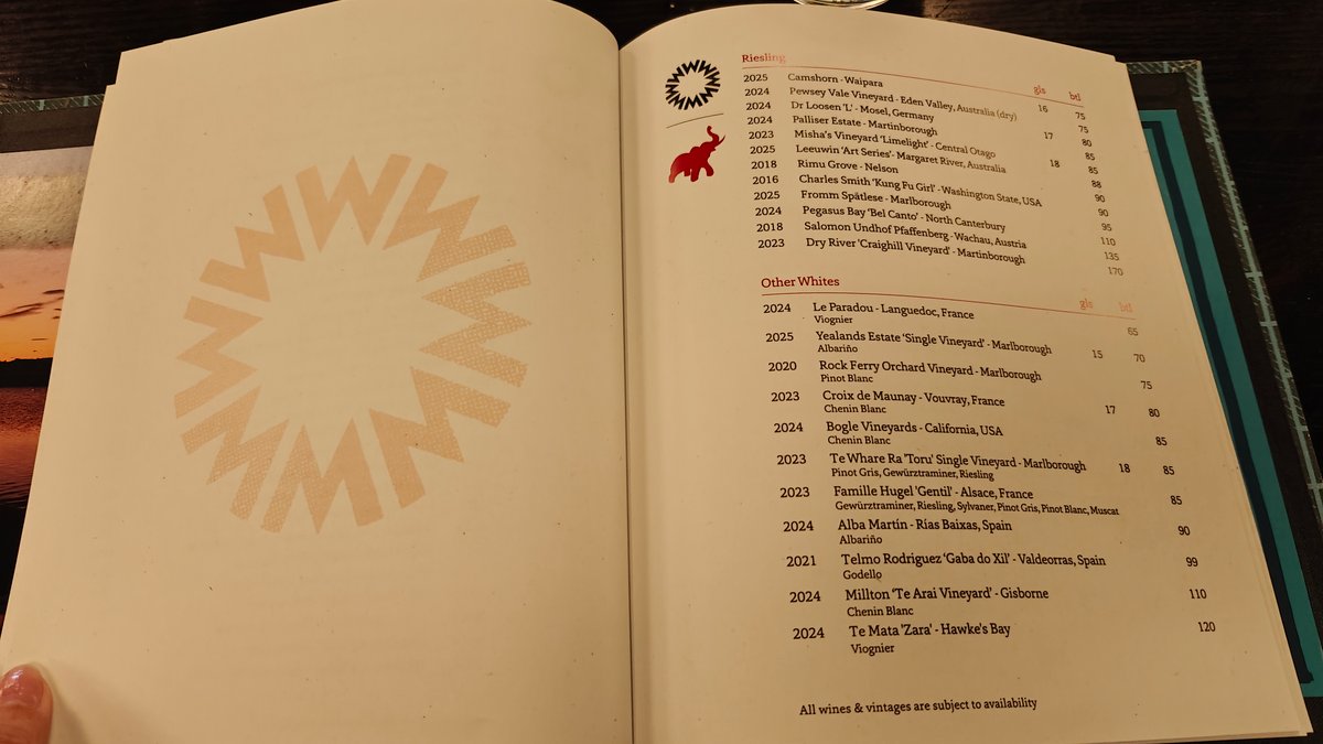 A page of the menu book with its