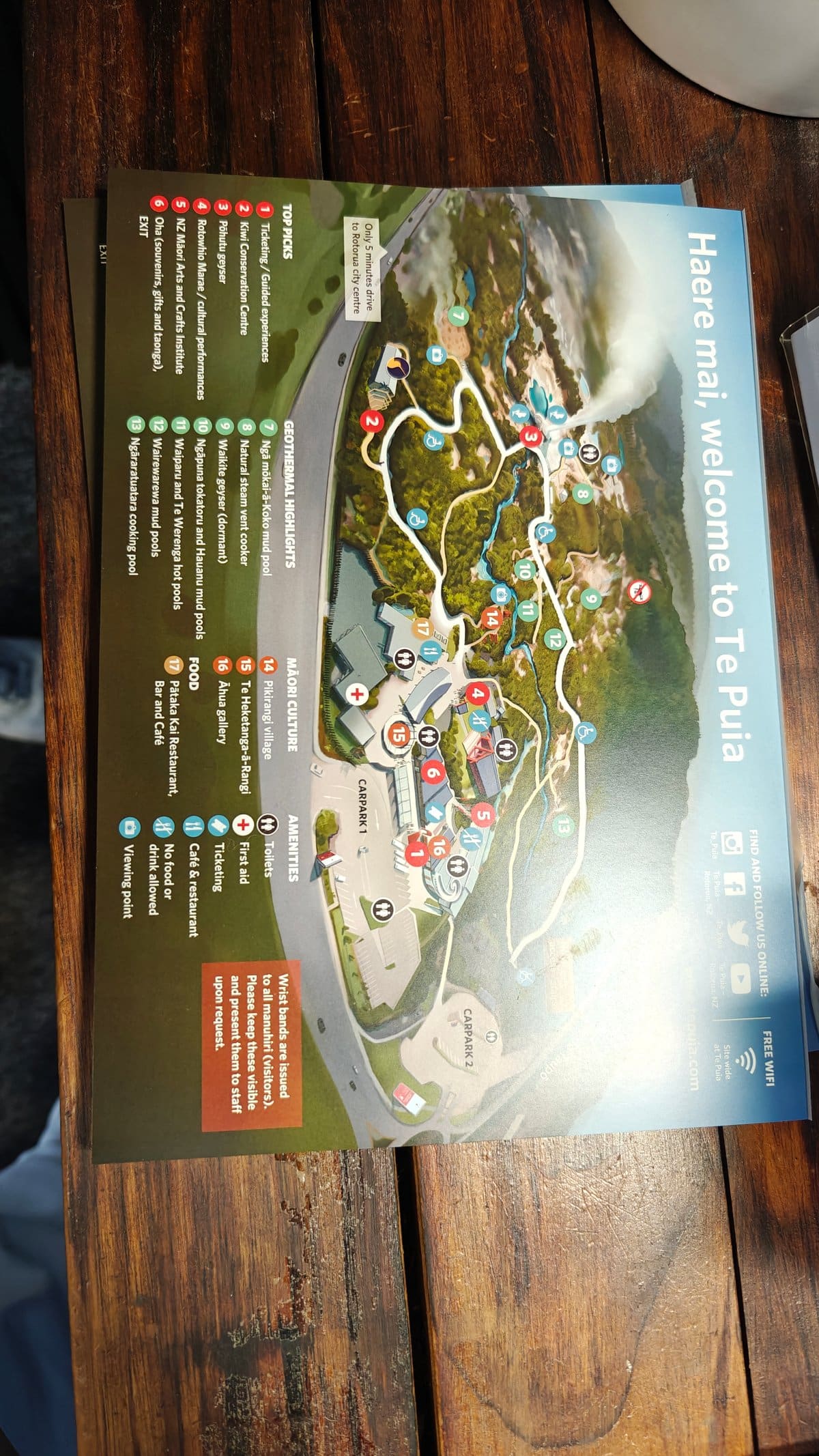 A site map panel headed Haere mai, welcome