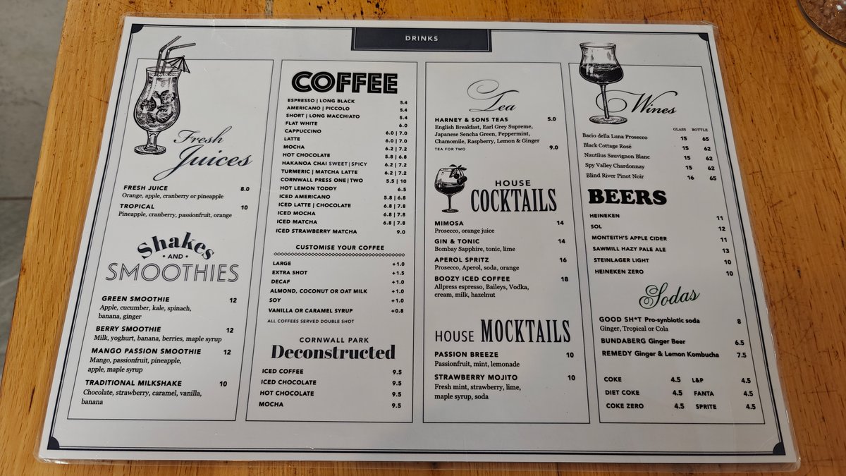 Cafe drinks menu board