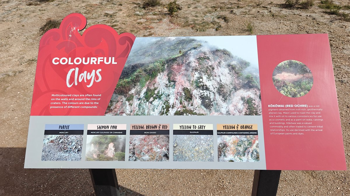 Colourful clays interpretive colour chart