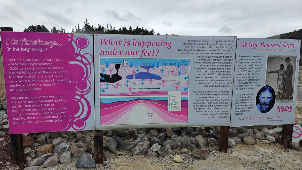 Geothermal activity interpretive board