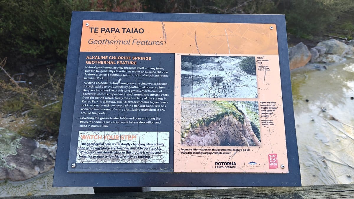 Geothermal features interpretive panel