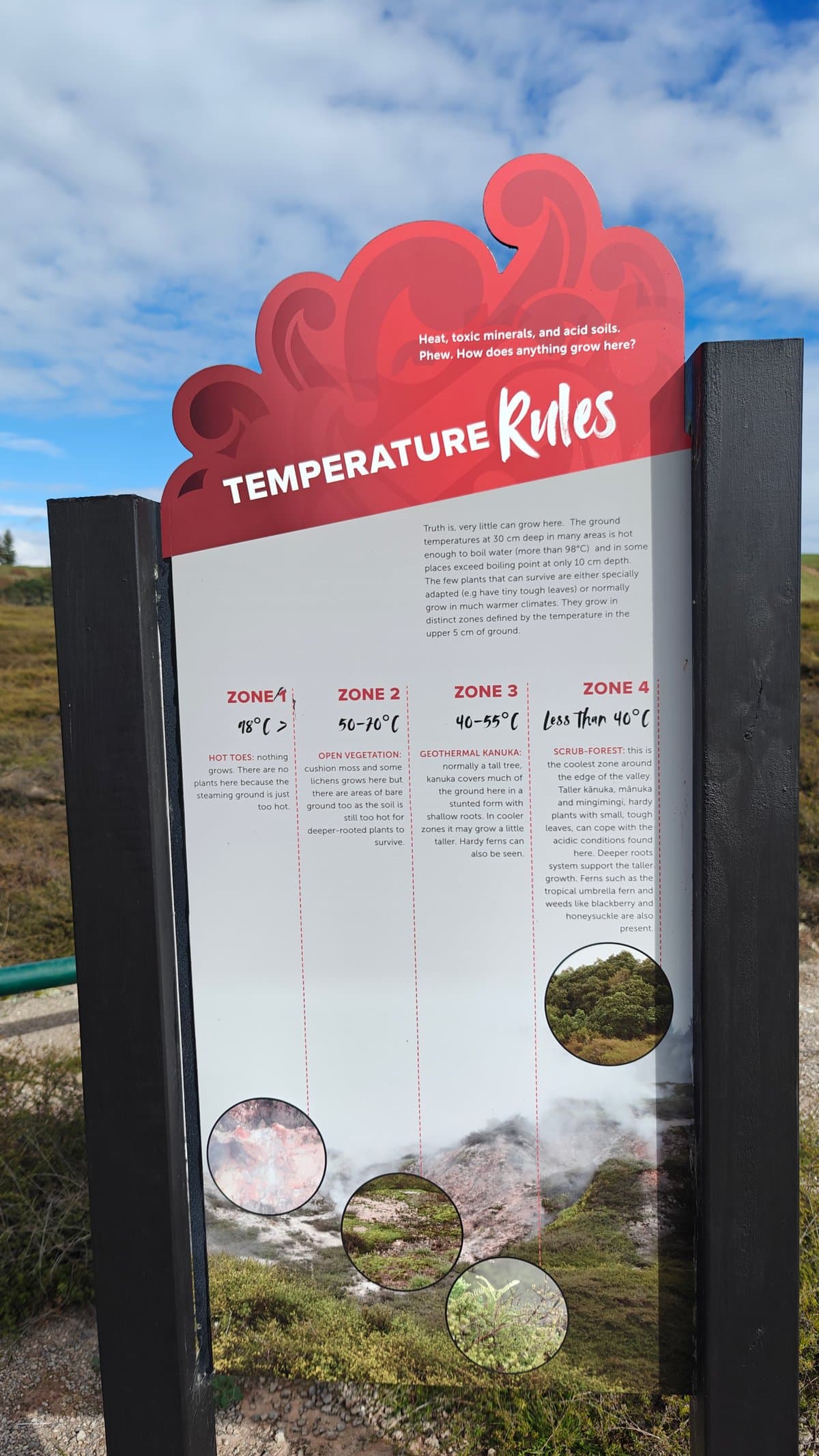 Ground temperature zones explained