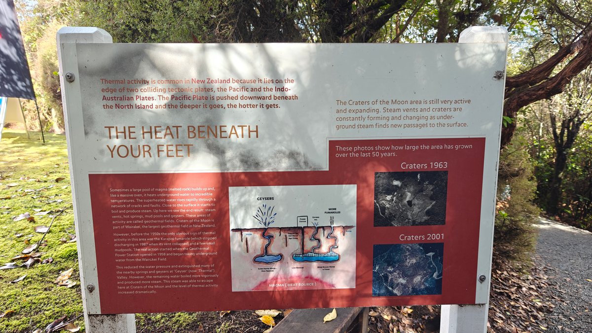 Heat beneath your feet explained