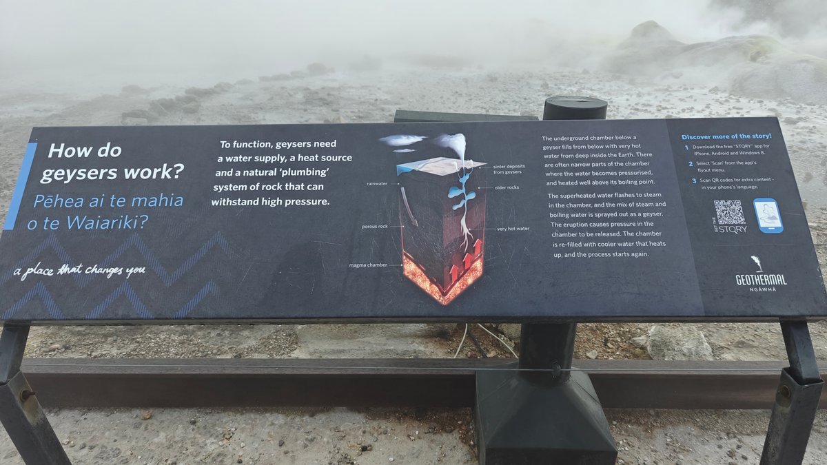 How do geysers work panel