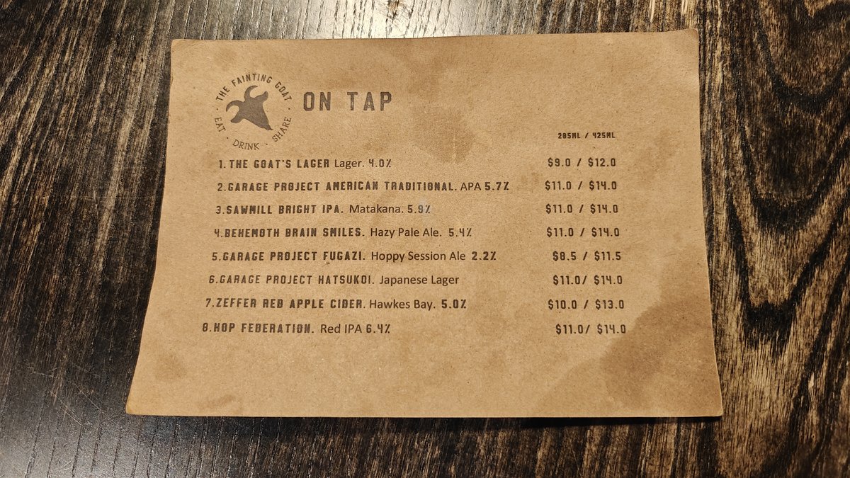Shared boards listed on the menu